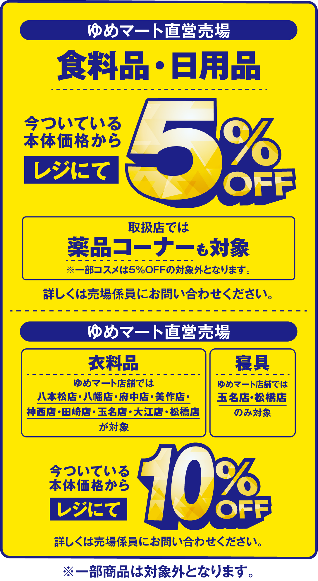 ゆめマート直営売場の食料品・日用品が、今ついている本体価格からレジにて5％オフになります。取扱店では薬品コーナーも5％オフになります。一部コスメは5％オフの対象外となります。ゆめマート直営売場の衣料品・寝具は、今ついている本体価格からレジにて10％オフになります。衣料品のゆめマート対象店舗は、八本松店・八幡店・府中店・美作店・神西店・田崎店・玉名店・大江店・松橋店が対象です。寝具のゆめマート対象店舗は、玉名店・松橋店のみ対象です。詳しくは売場係員にお問い合わせください。一部商品は対象外となります