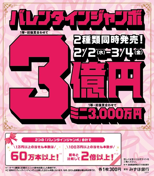 バレンタインジャンボ宝くじ発売 宝くじチャンスセンター ショップニュース ゆめタウン防府 イズミ ゆめタウン公式サイト 山口県防府市