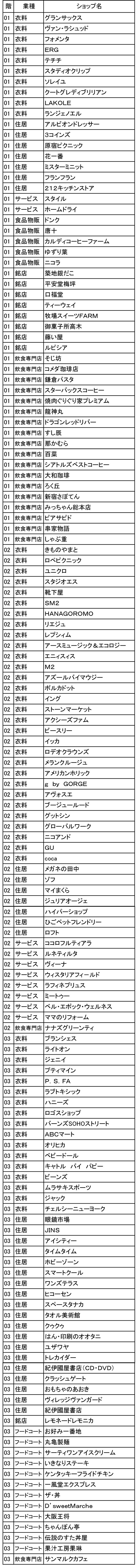 ゆめタウン廿日市 専門店プレミアム500円お買物券 8 31 10 31延長しました イベント キャンペーン ゆめタウン廿日市 イズミ ゆめタウン 公式サイト 広島県廿日市市